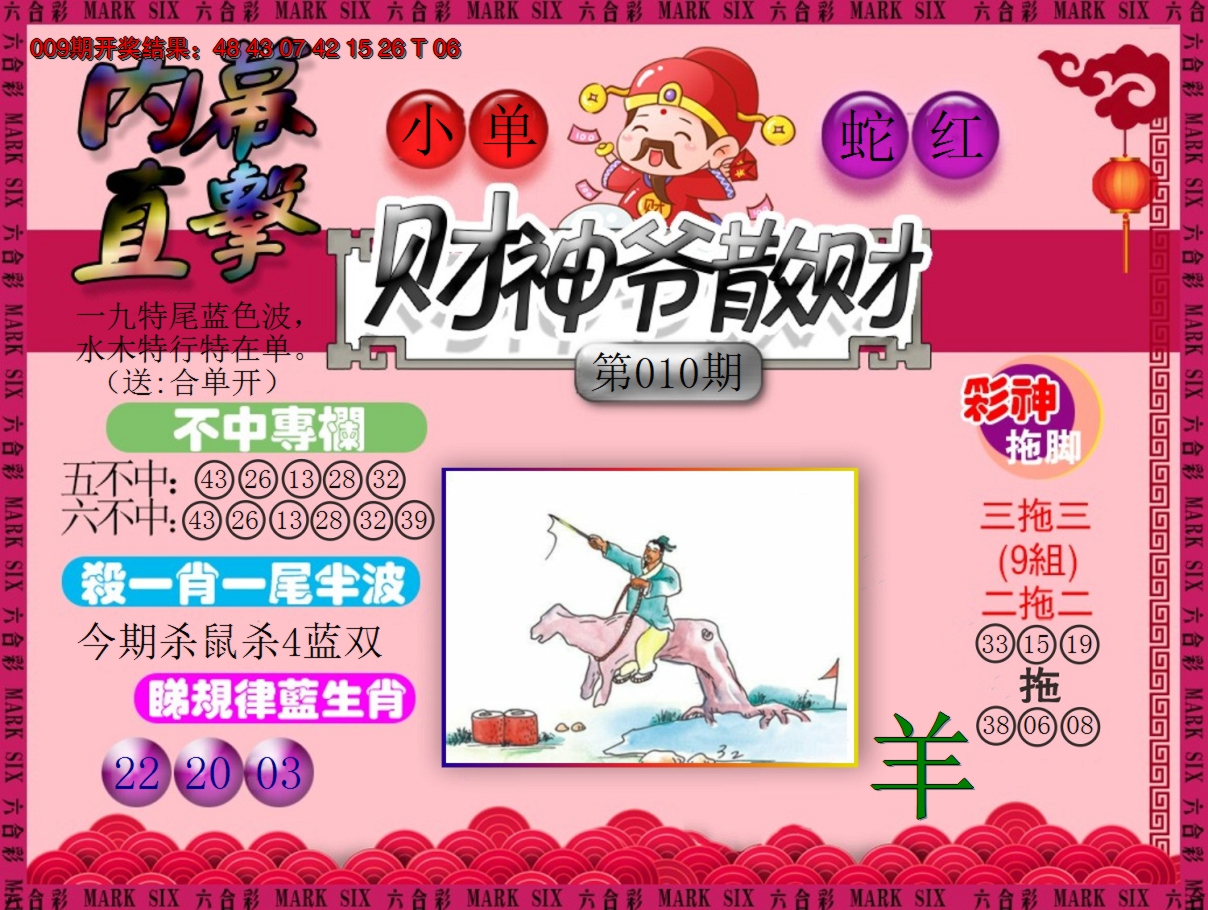 2025010期财神爷散财