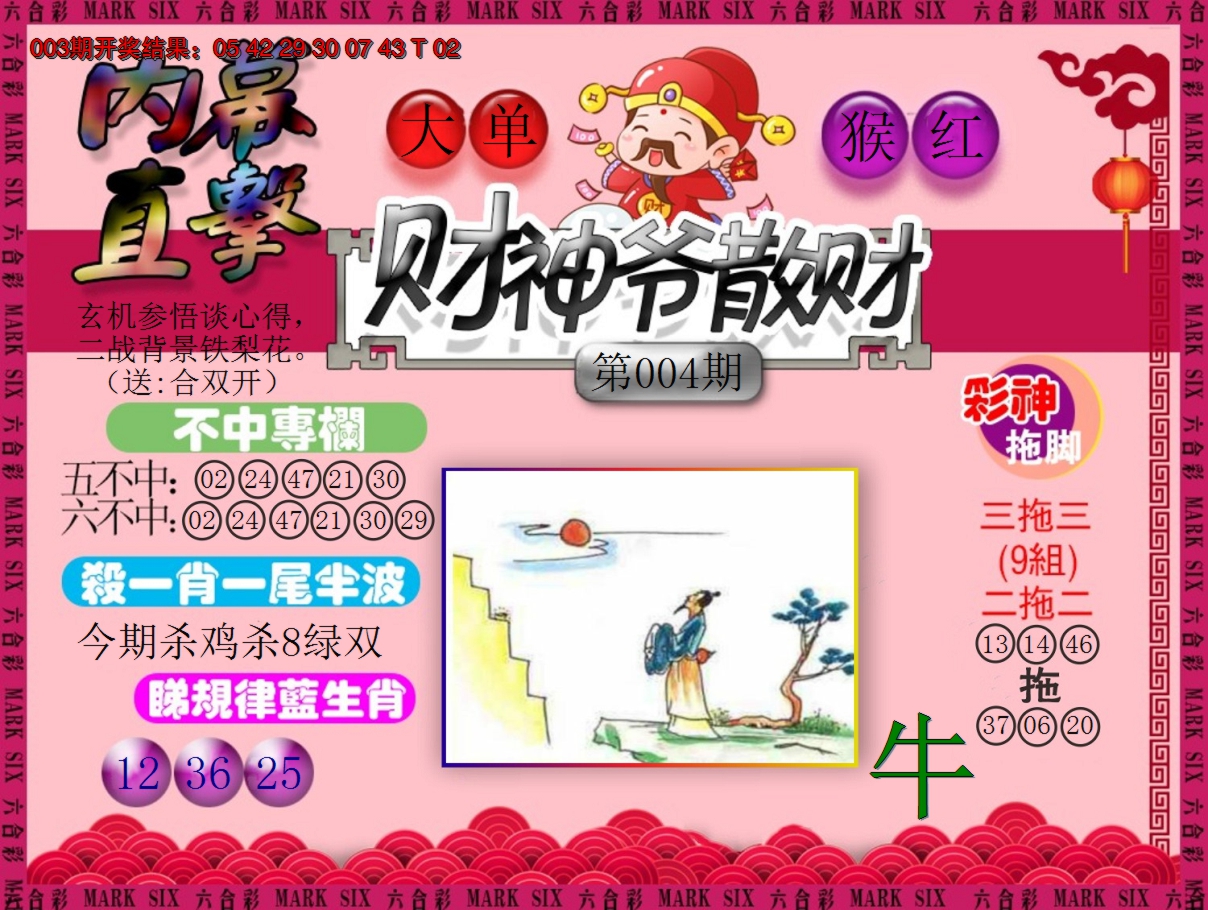 2025004期财神爷散财