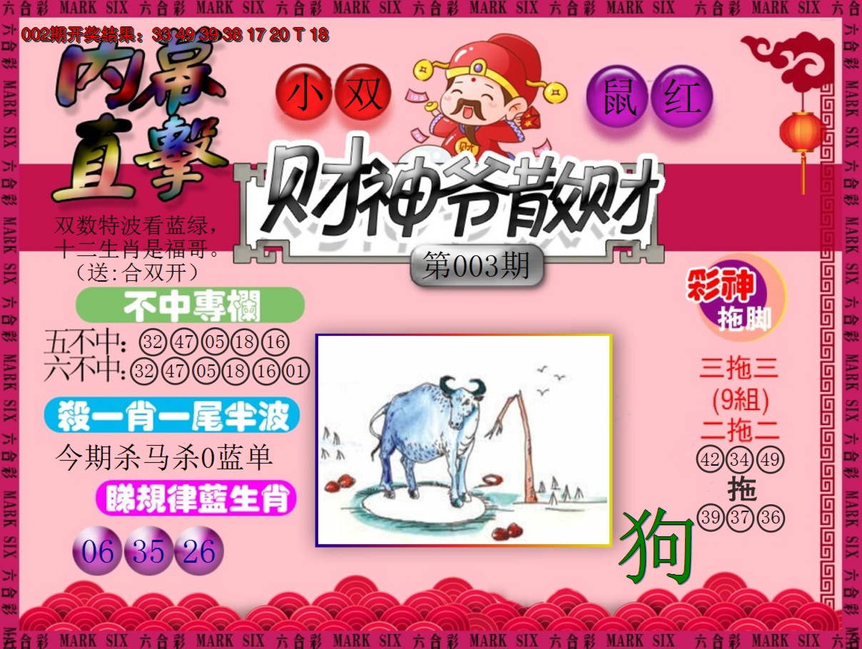 2025003期财神爷散财