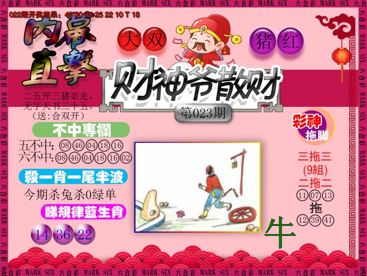 2025023期财神爷散财