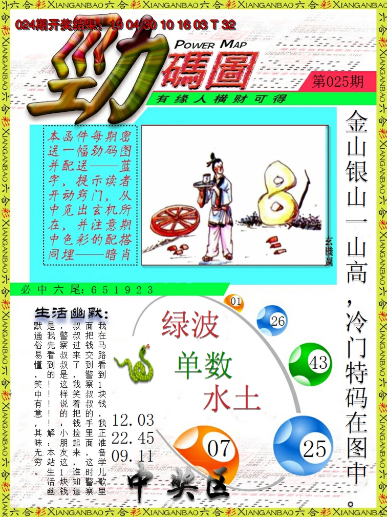 2025025期劲码图