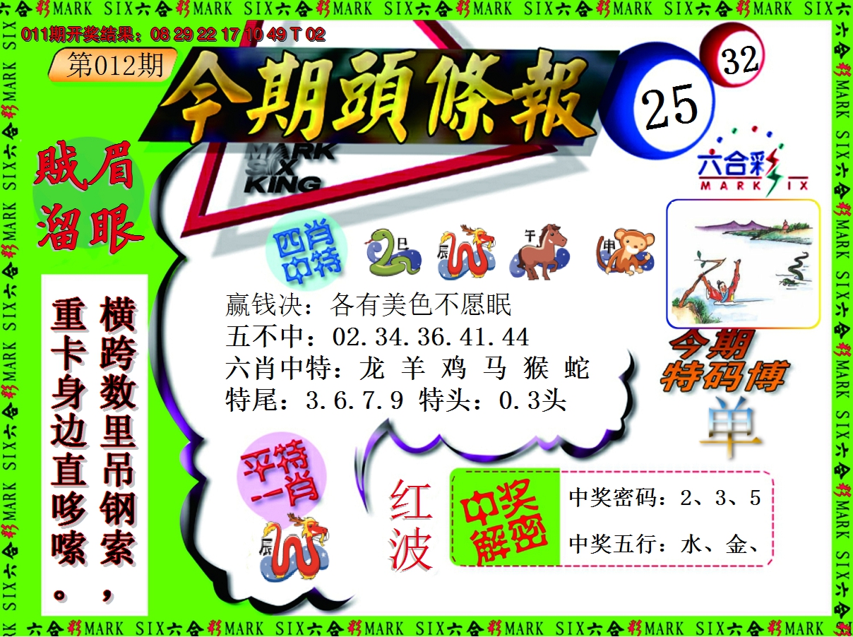 2025012期今期头条报