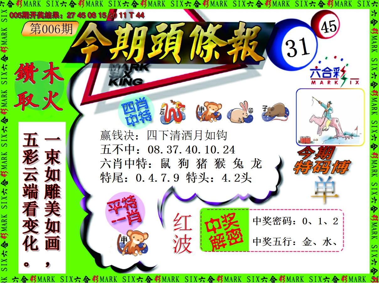 2025006期今期头条报