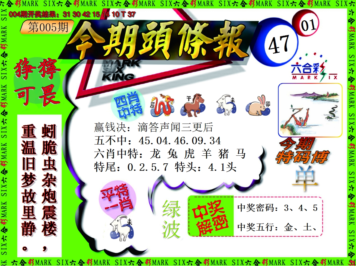 2025005期今期头条报