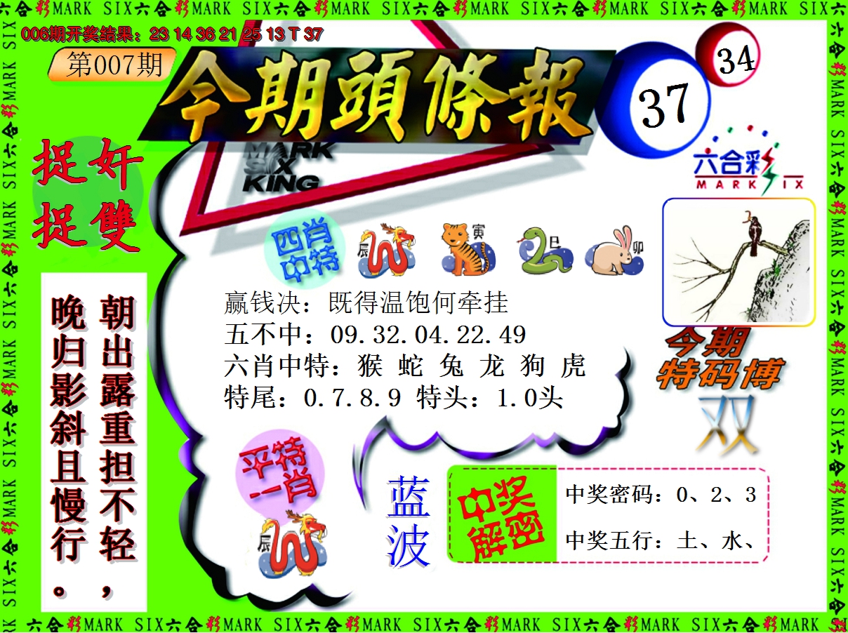 2025007期今期头条报
