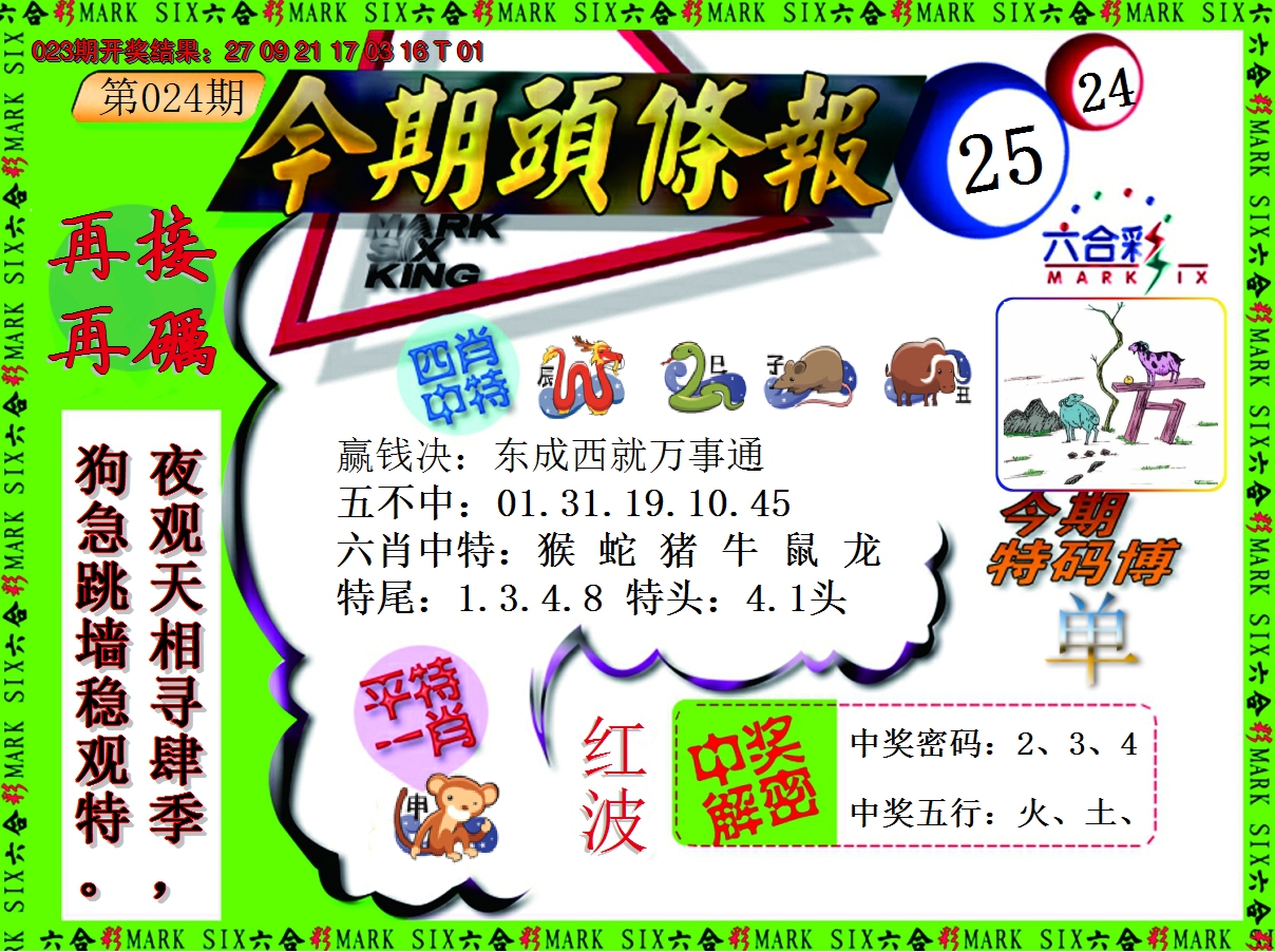 2025024期今期头条报