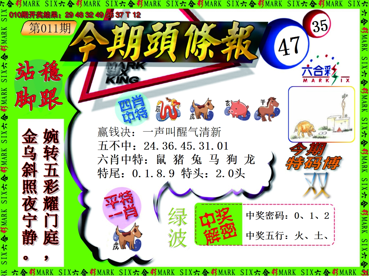 2025011期今期头条报