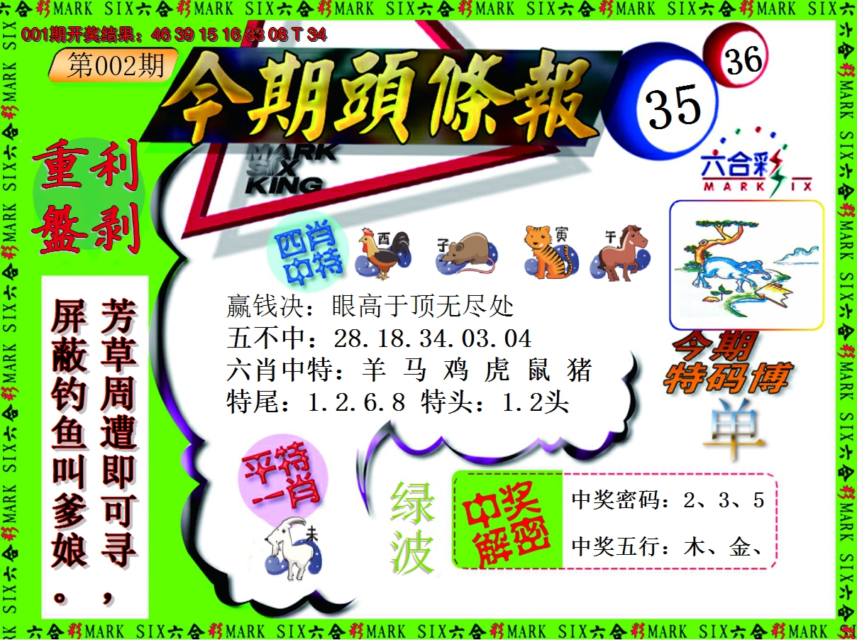 2025002期今期头条报