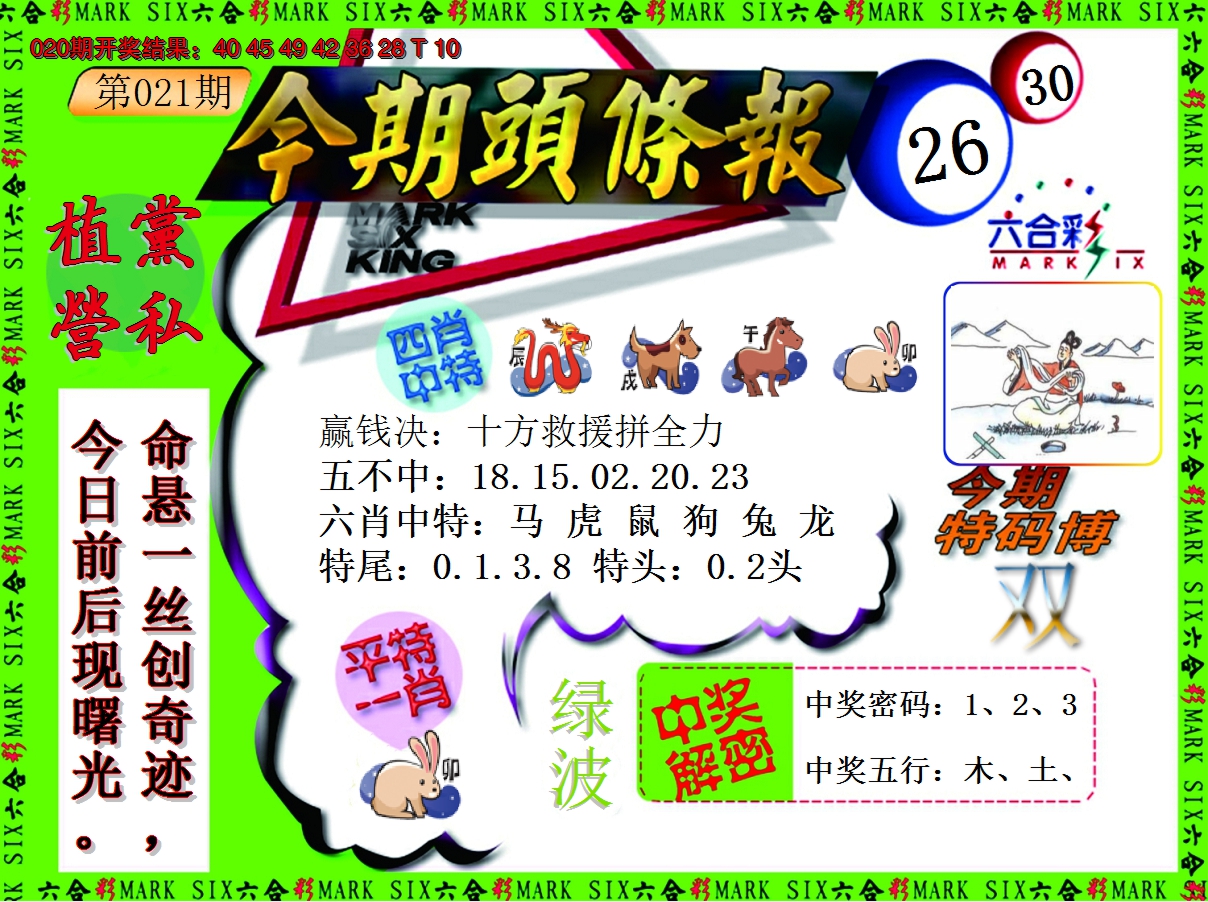 2025021期今期头条报