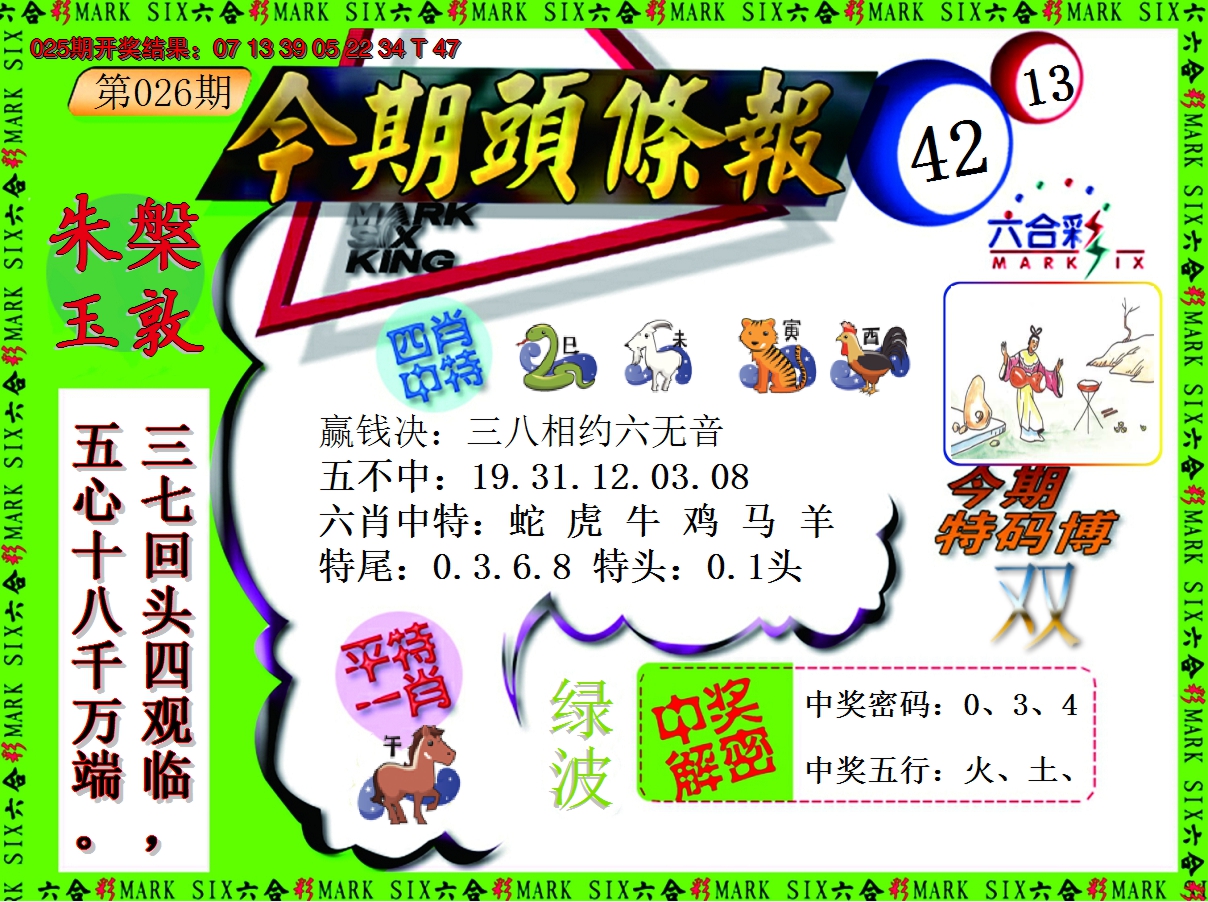 2025026期今期头条报
