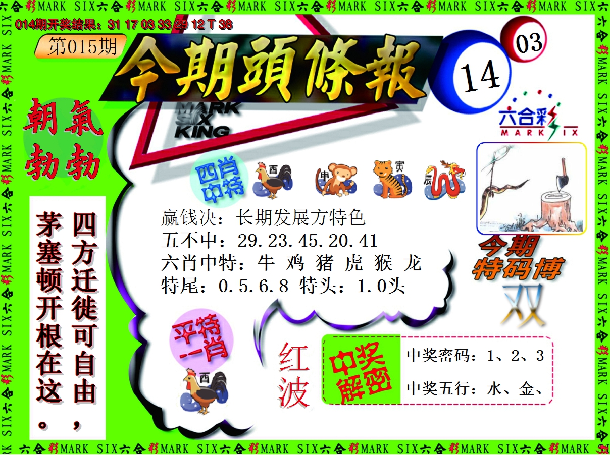 2025015期今期头条报