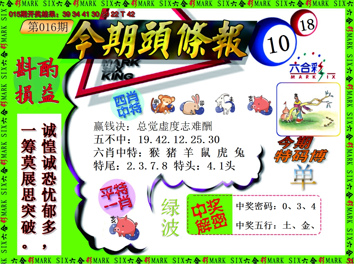 2025016期今期头条报