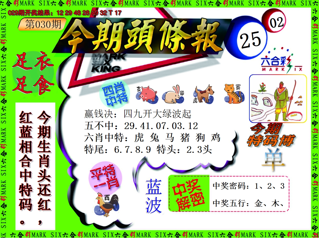 2025030期今期头条报