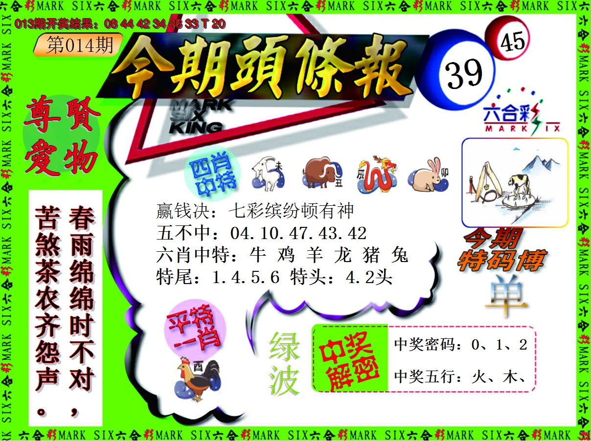 2025014期今期头条报