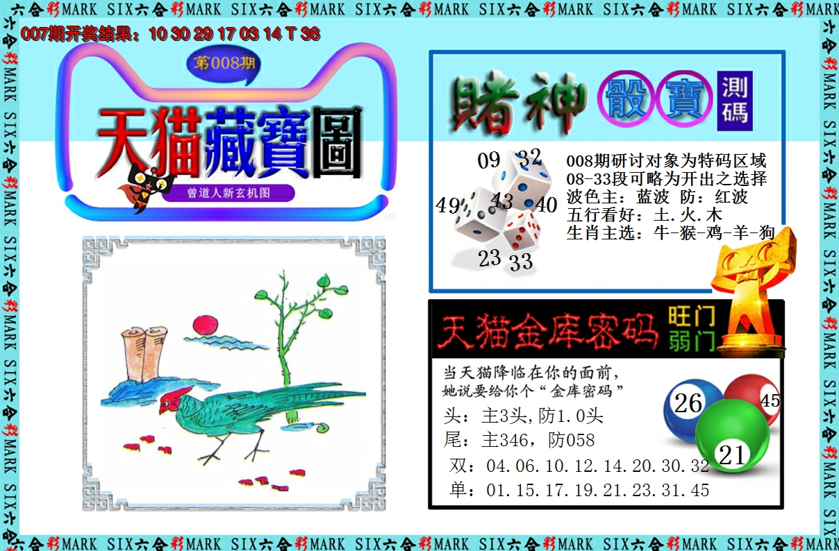 2025008期天猫藏宝图