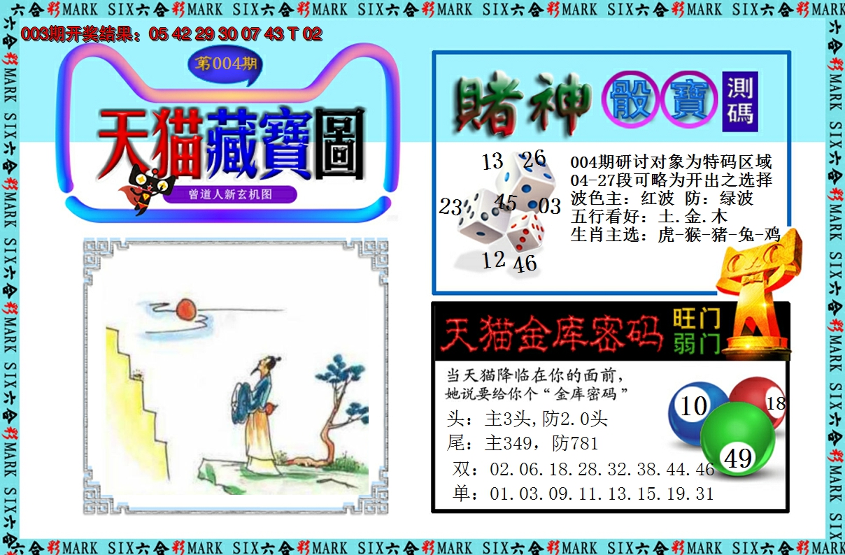 2025004期天猫藏宝图