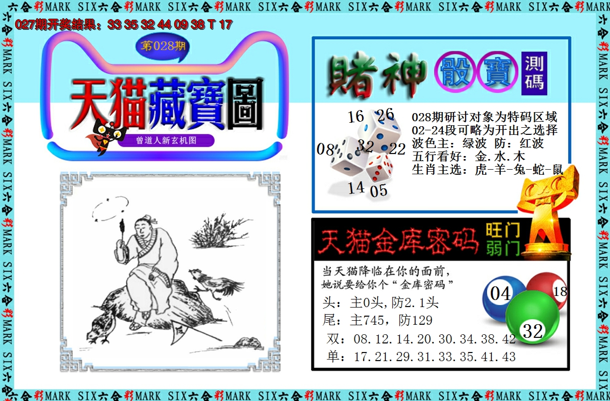 2025028期天猫藏宝图