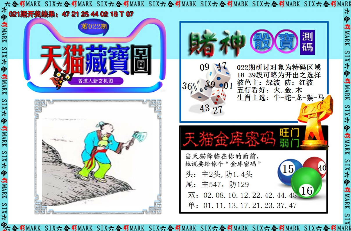 2025022期天猫藏宝图