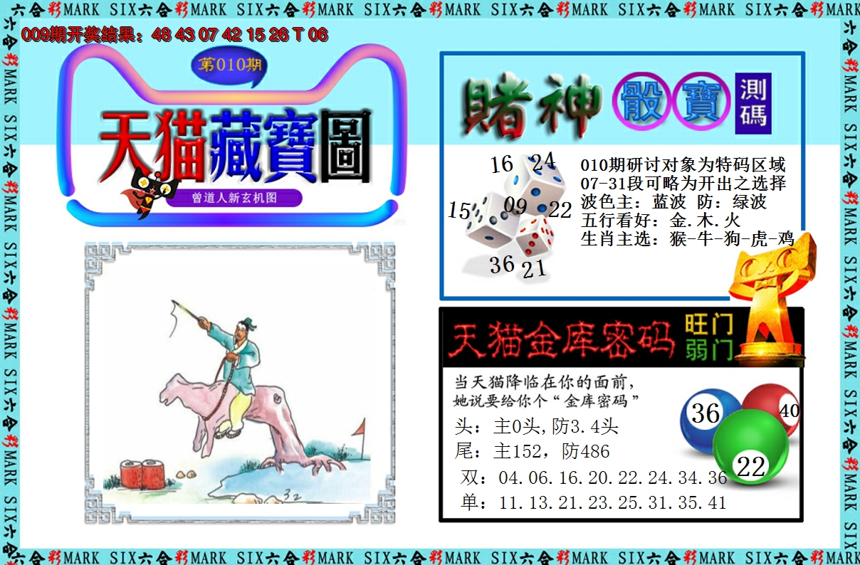2025010期天猫藏宝图