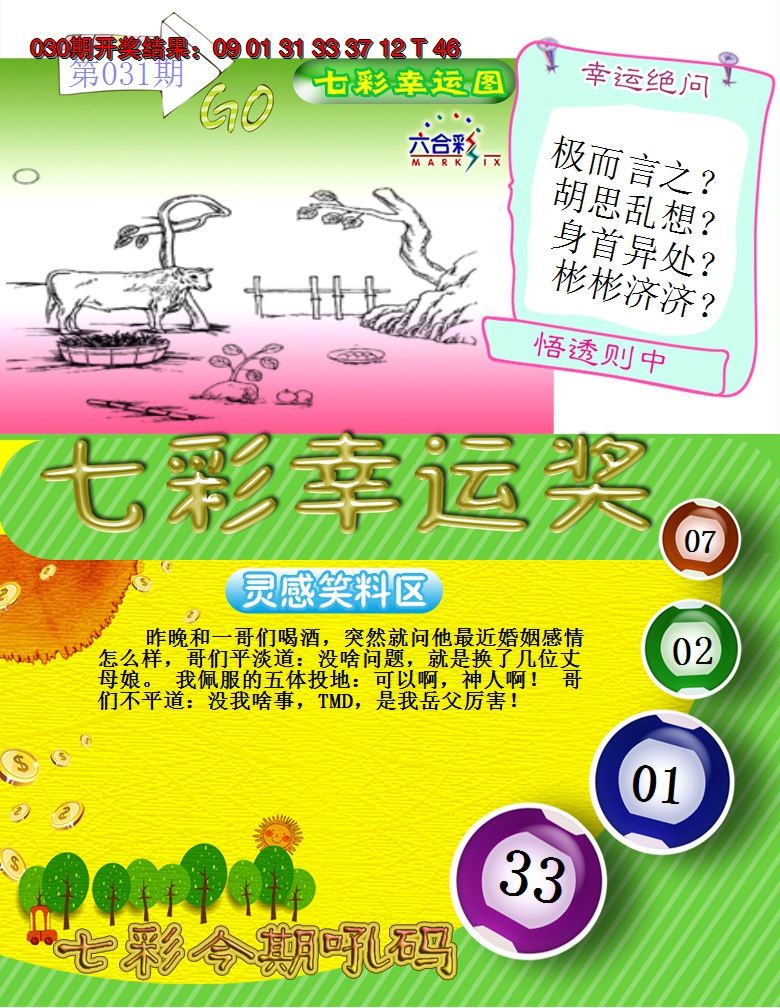 2025031期七彩幸运奖