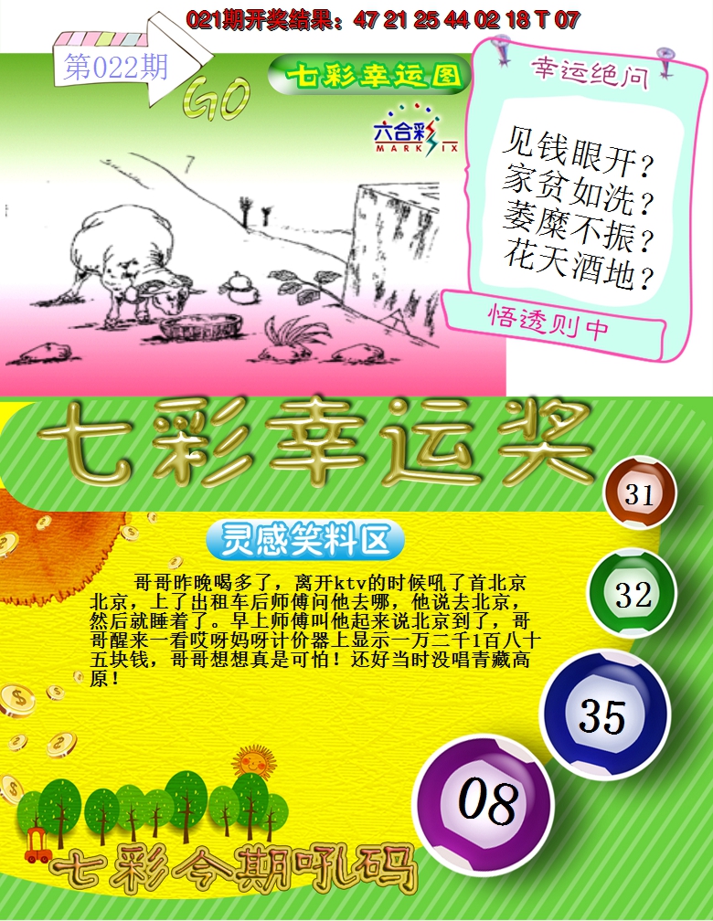 2025022期七彩幸运奖