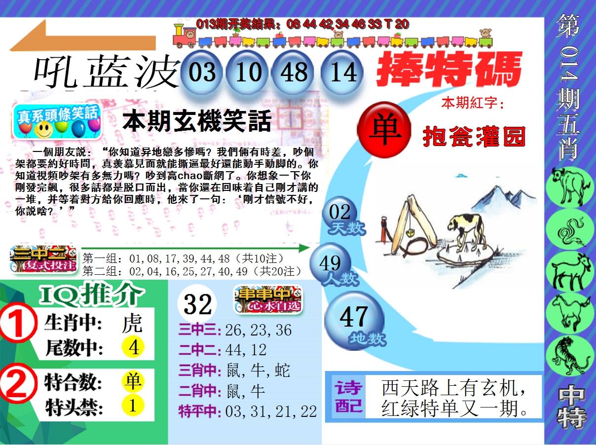 2025014期新特报