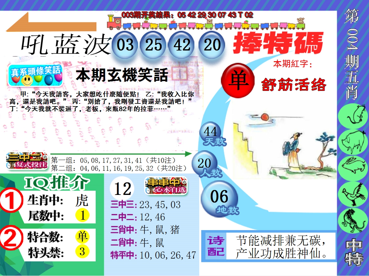 2025004期新特报