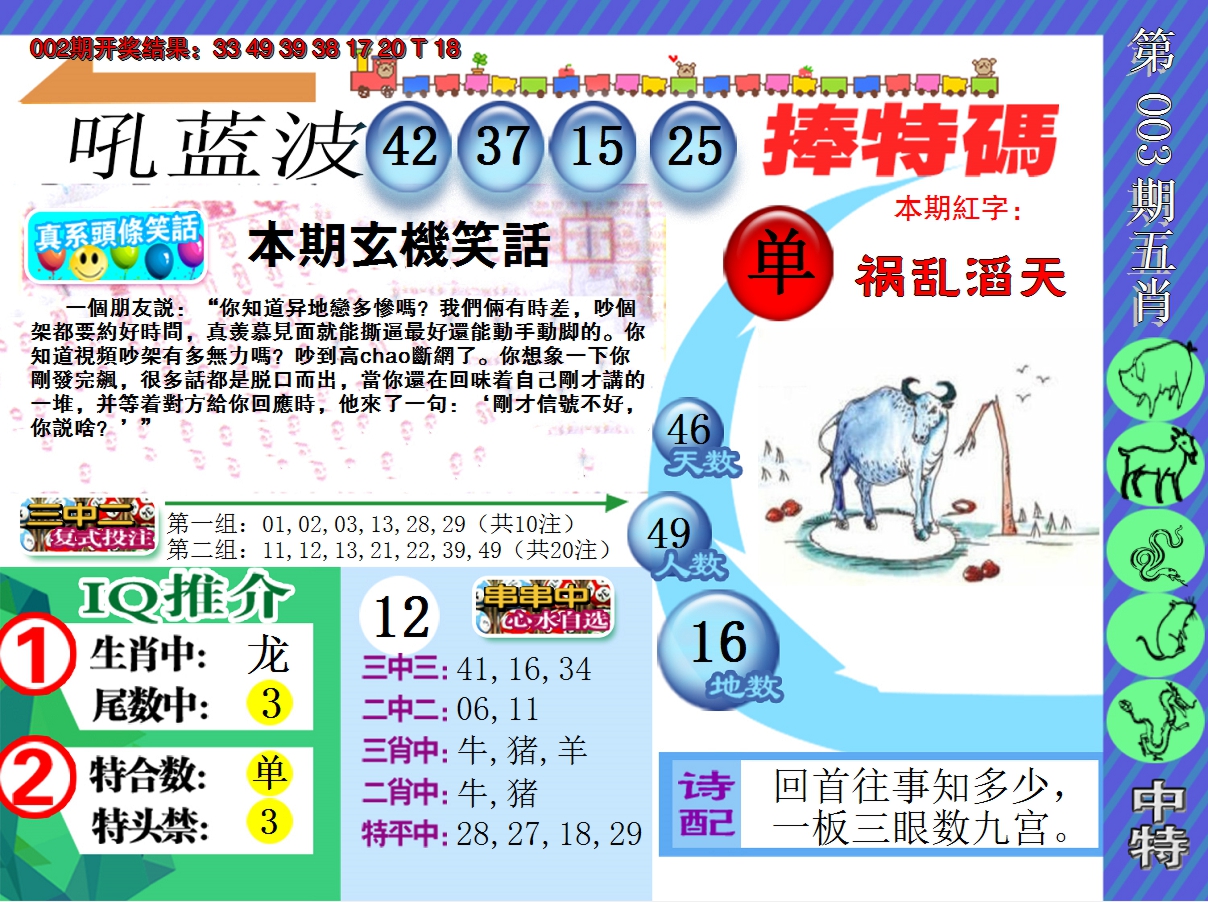 2025003期新特报