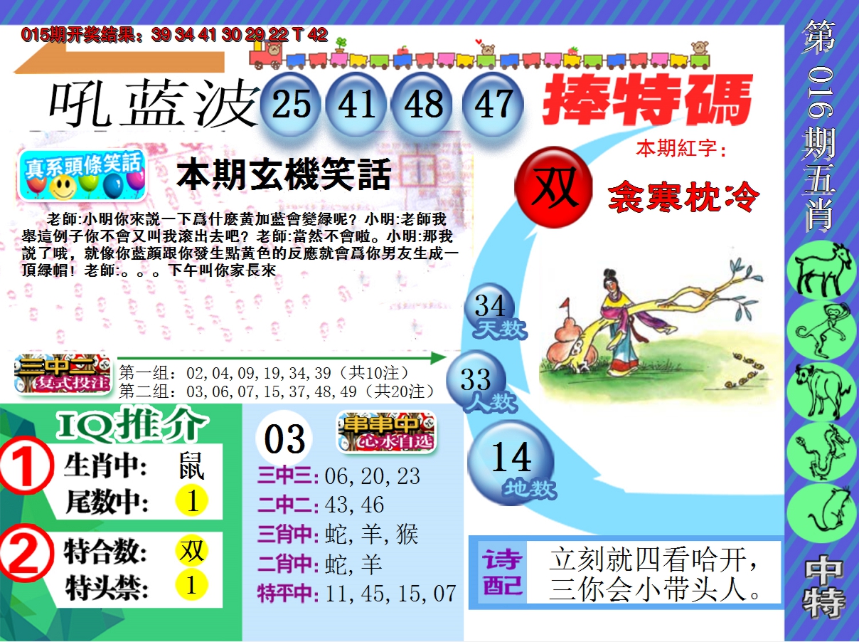 2025016期新特报