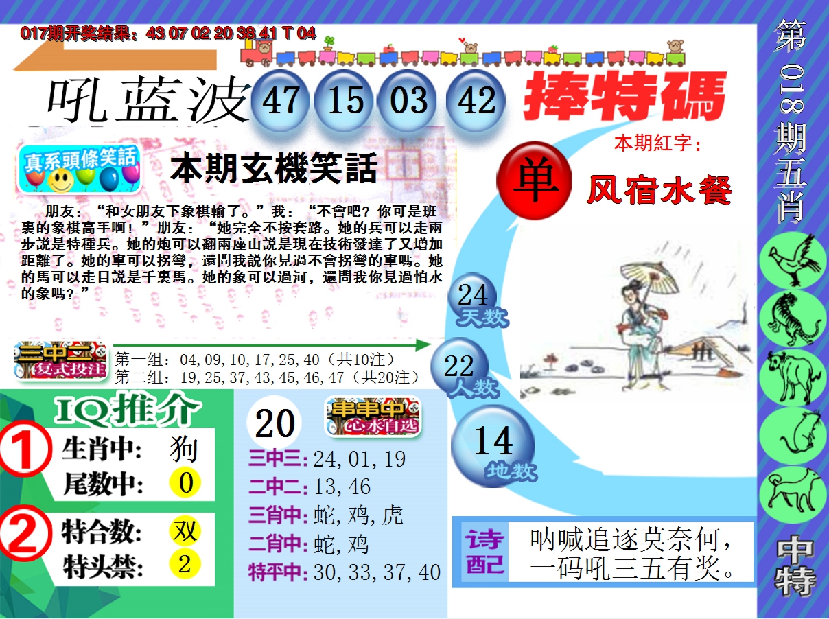 2025018期新特报