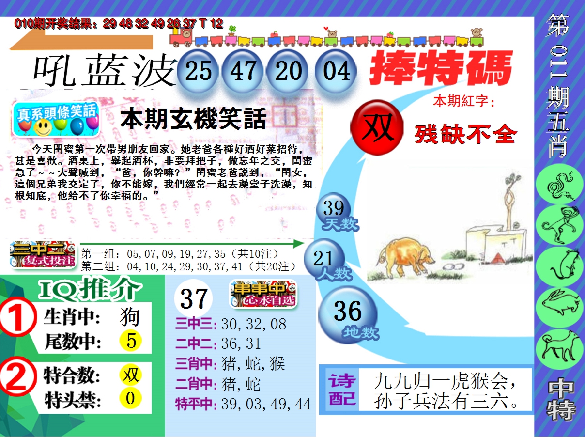 2025011期新特报