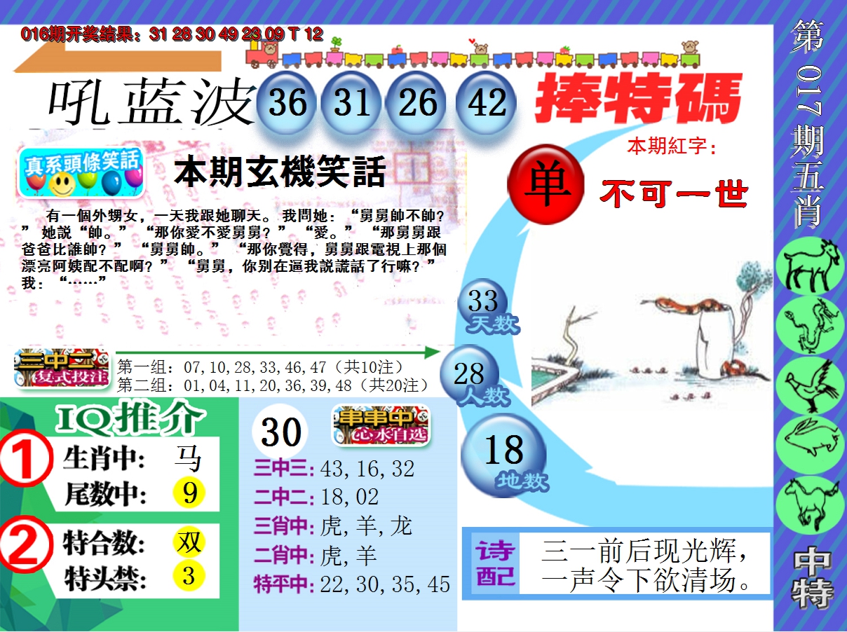 2025017期新特报