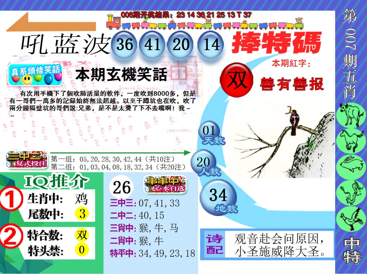 2025007期新特报