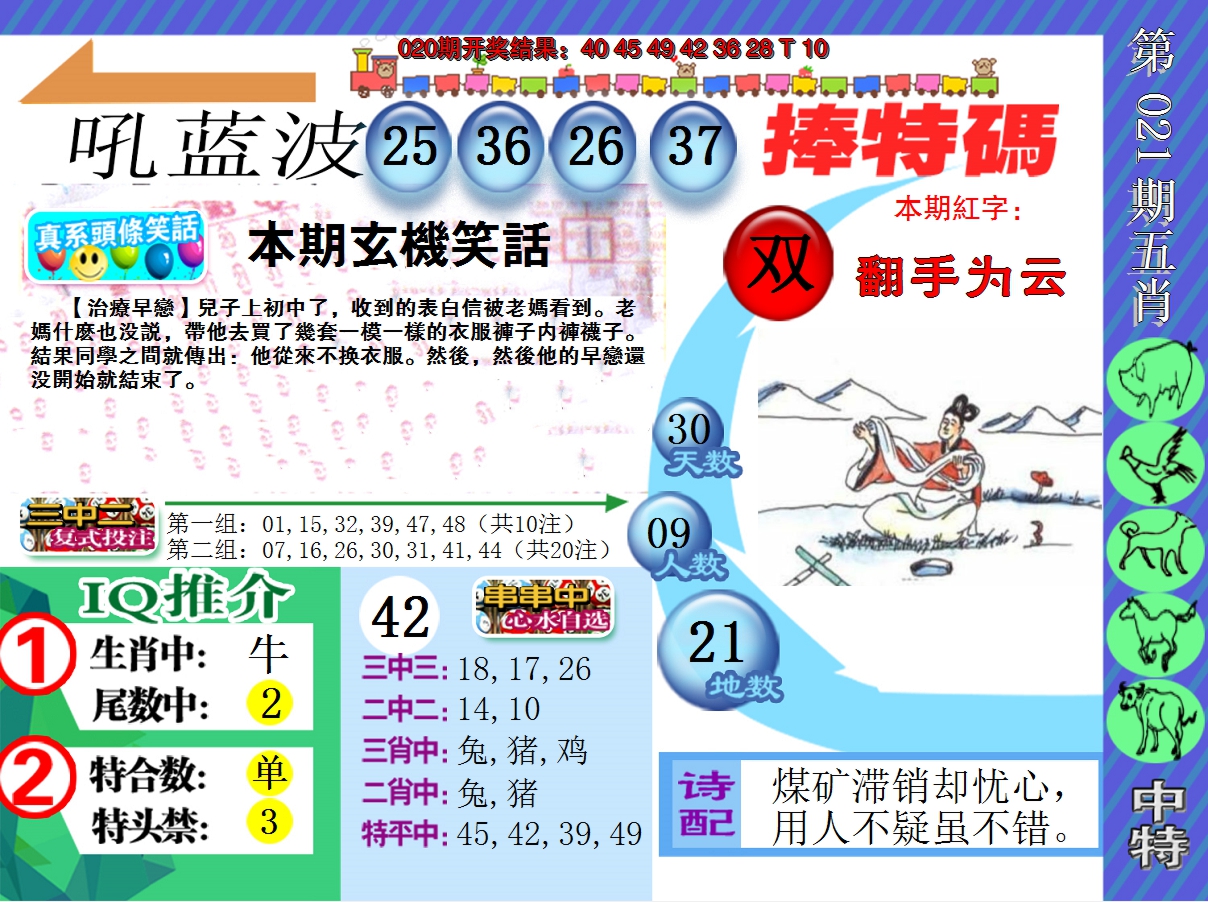 2025021期新特报