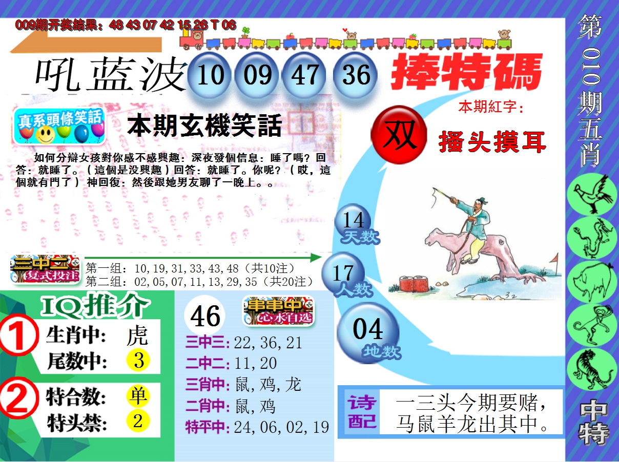 2025010期新特报