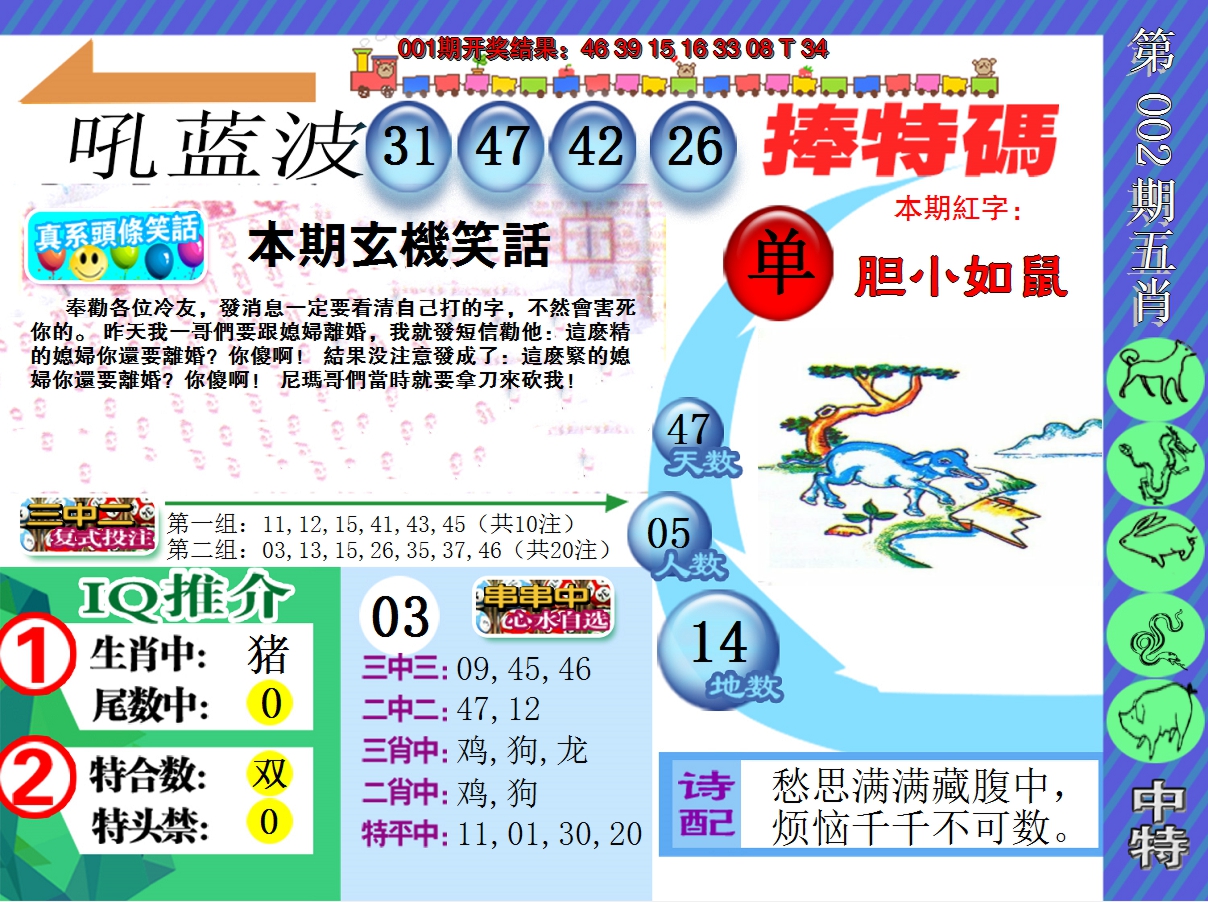 2025002期新特报