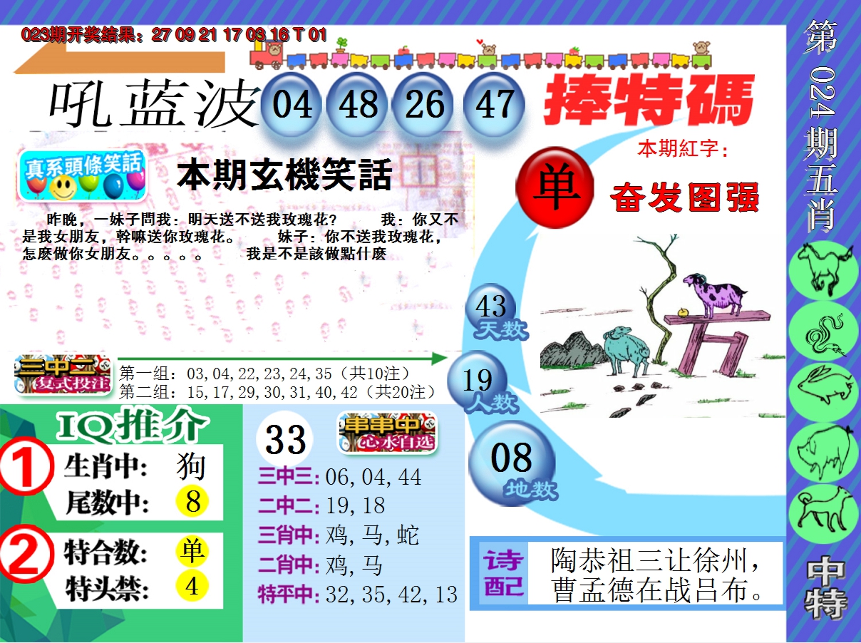 2025024期新特报