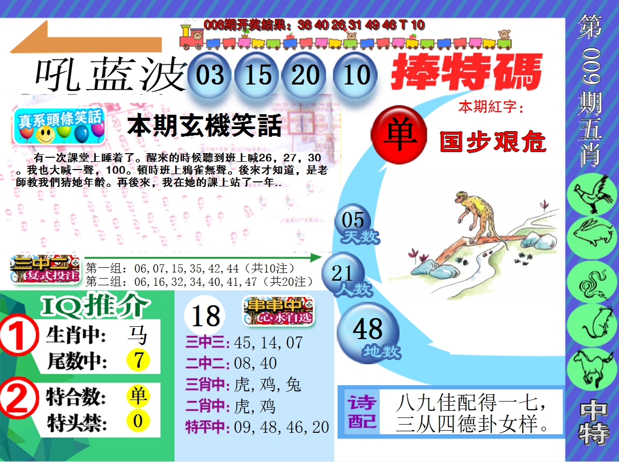 2025009期新特报