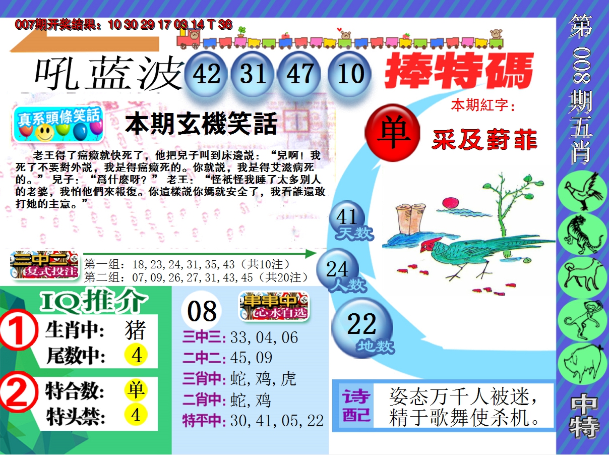2025008期新特报