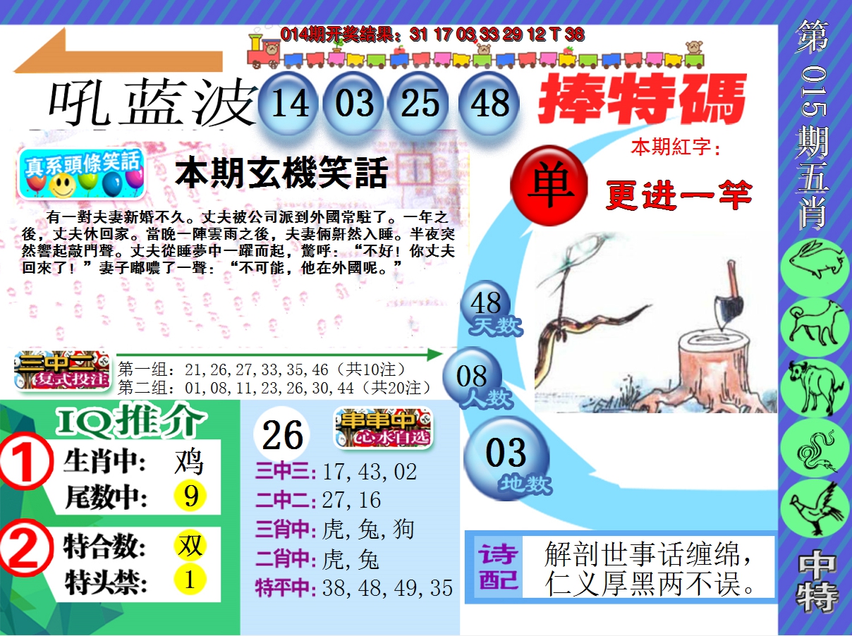 2025015期新特报