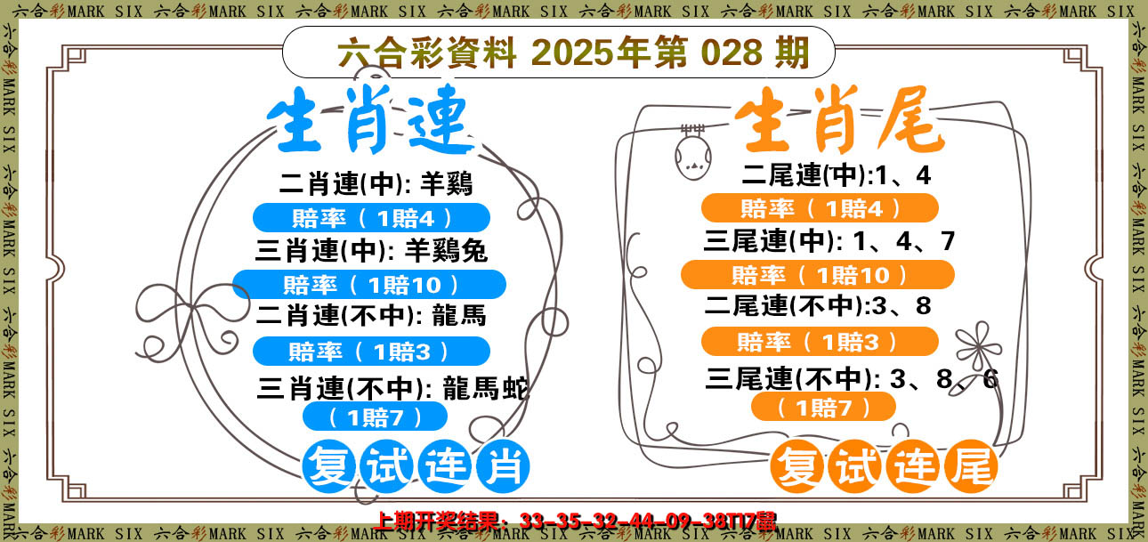 2025028期复试连