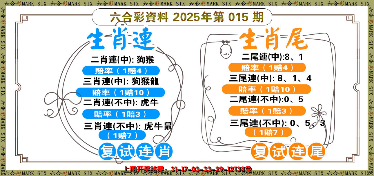 2025015期复试连