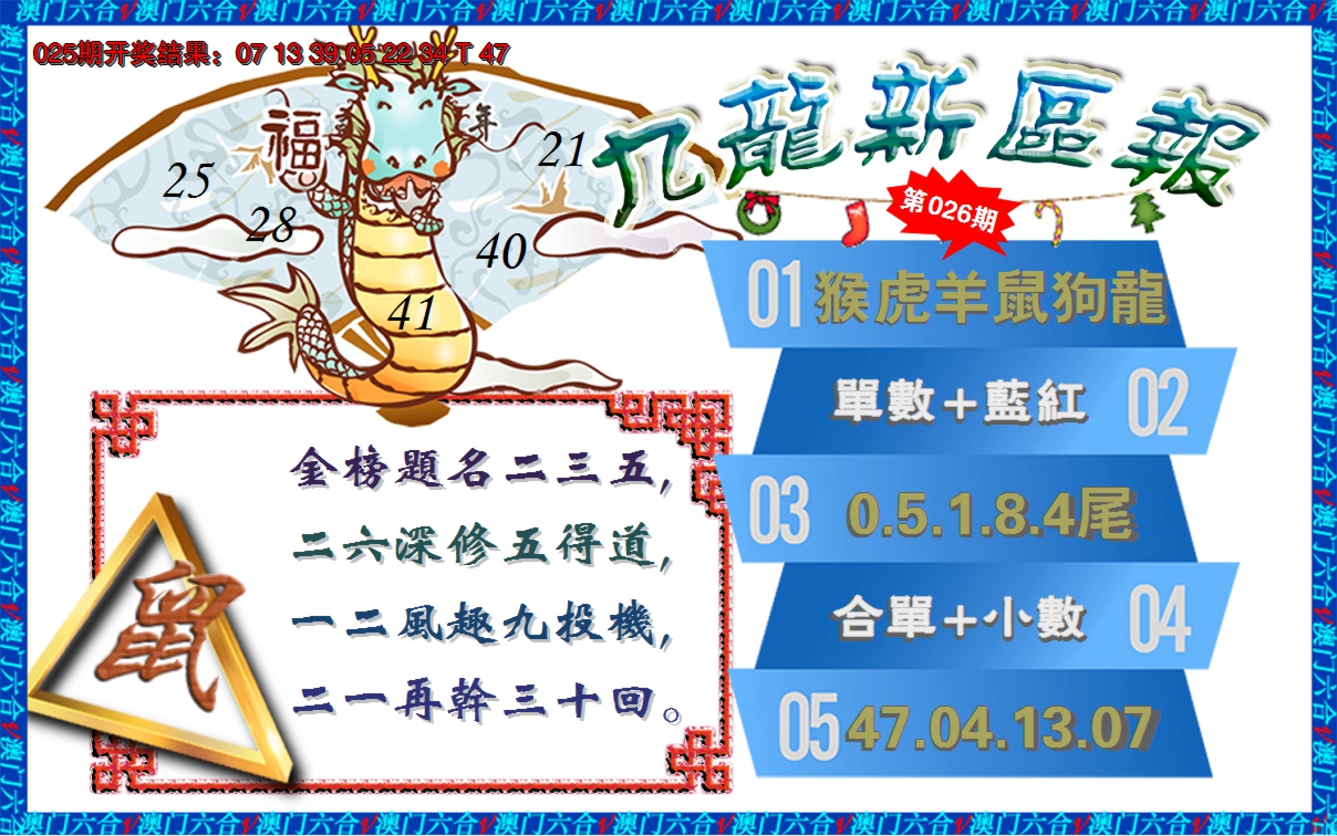 2025026期澳门新区报