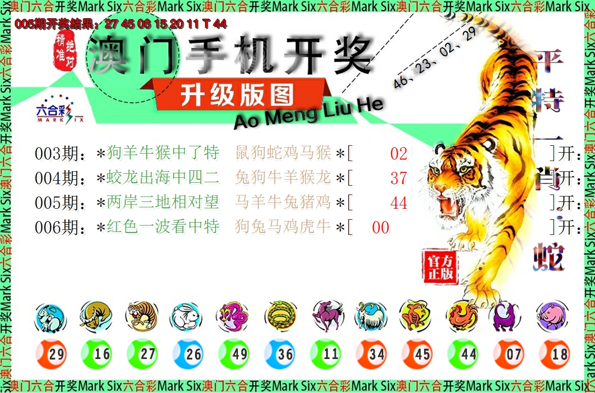 2025006期澳门开奖报
