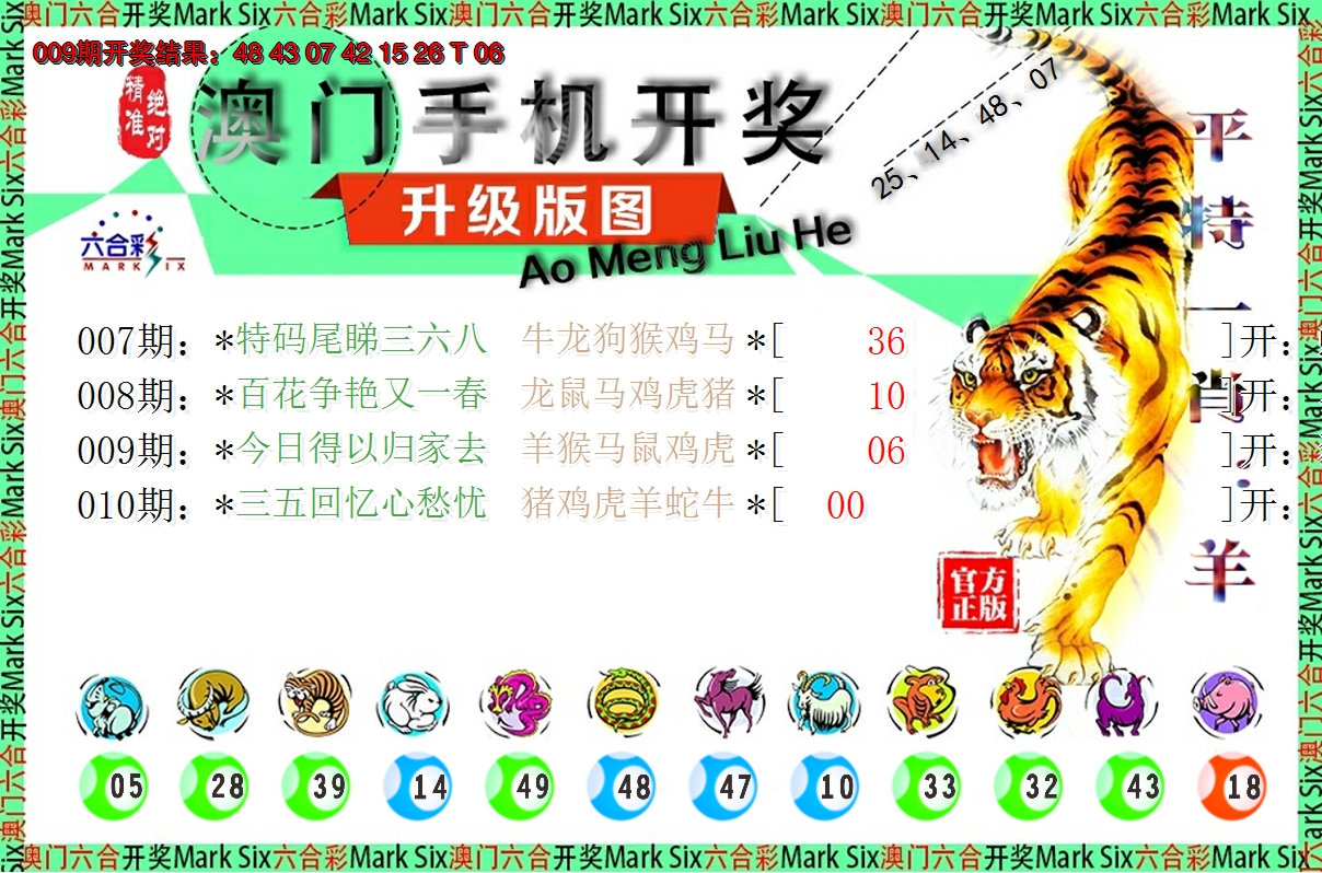 2025010期澳门开奖报