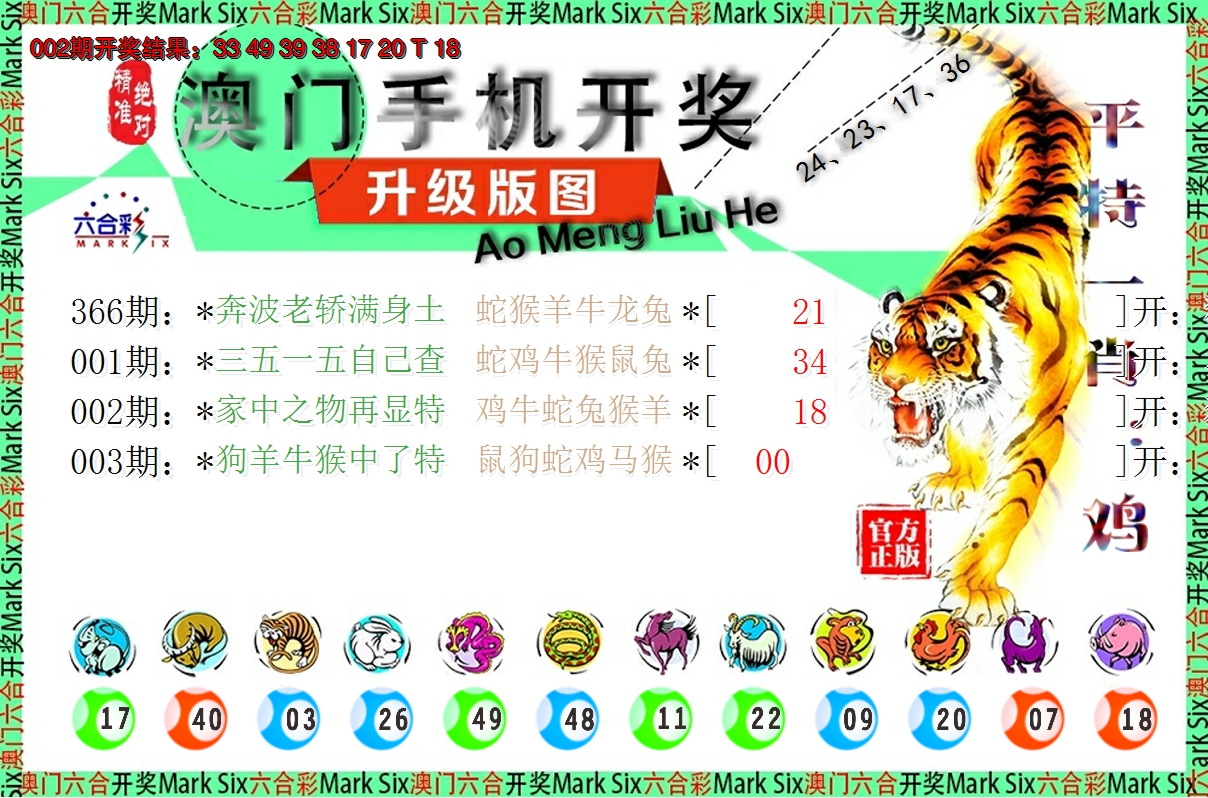 2025003期澳门开奖报
