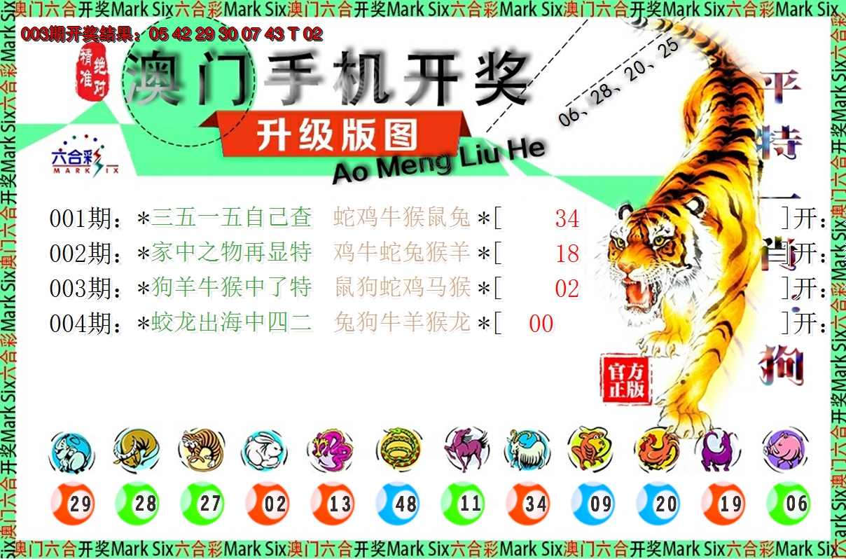 2025004期澳门开奖报