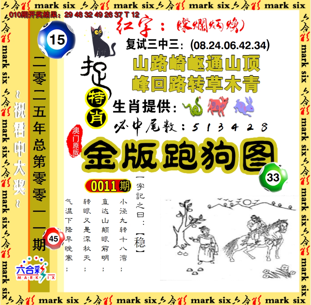 2025011期金版跑狗图