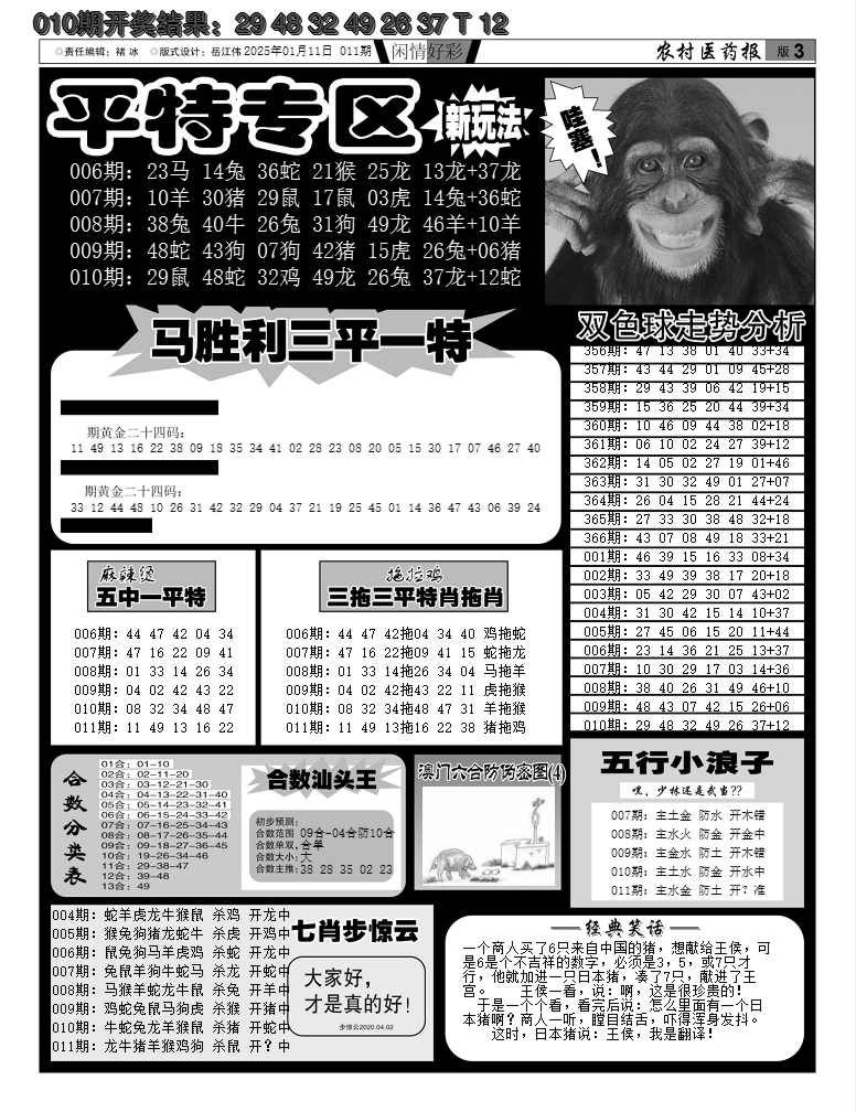 2025011期新粤彩F