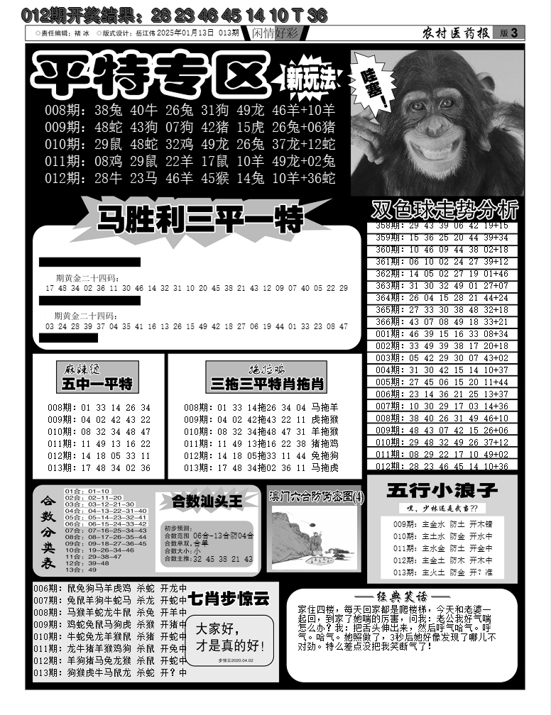 2025013期新粤彩F